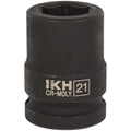 PAINEILMAHYLSY 3/4" 21X52MM IKH6556