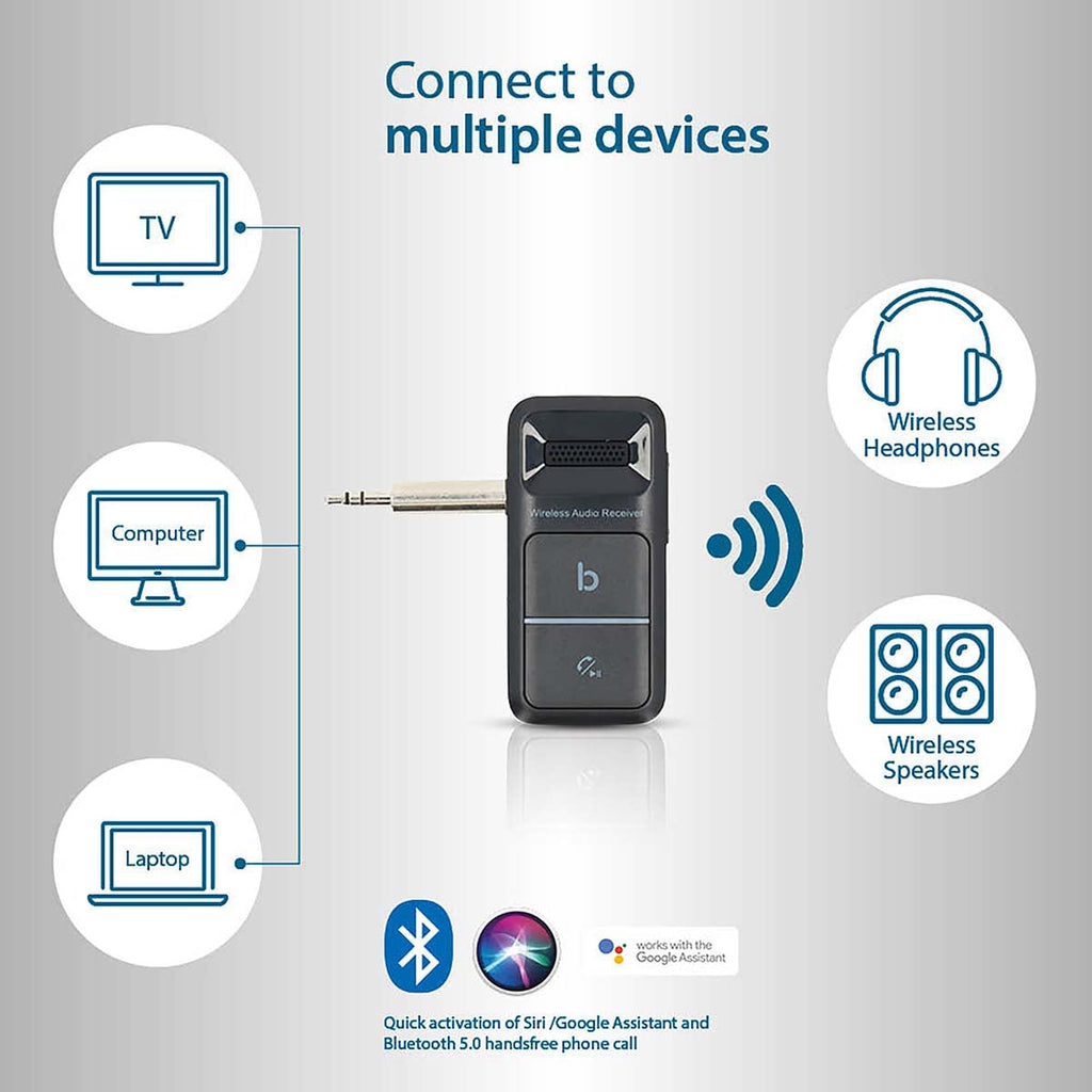 Nedis Bluetooth-vastaanotin