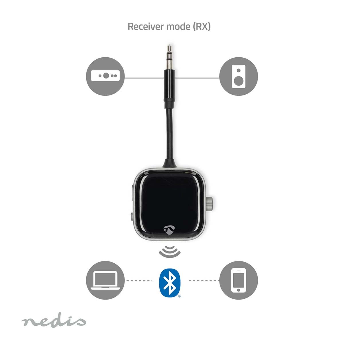 Nedis Bluetooth ® lähetin/vastaanotin | usb-c™