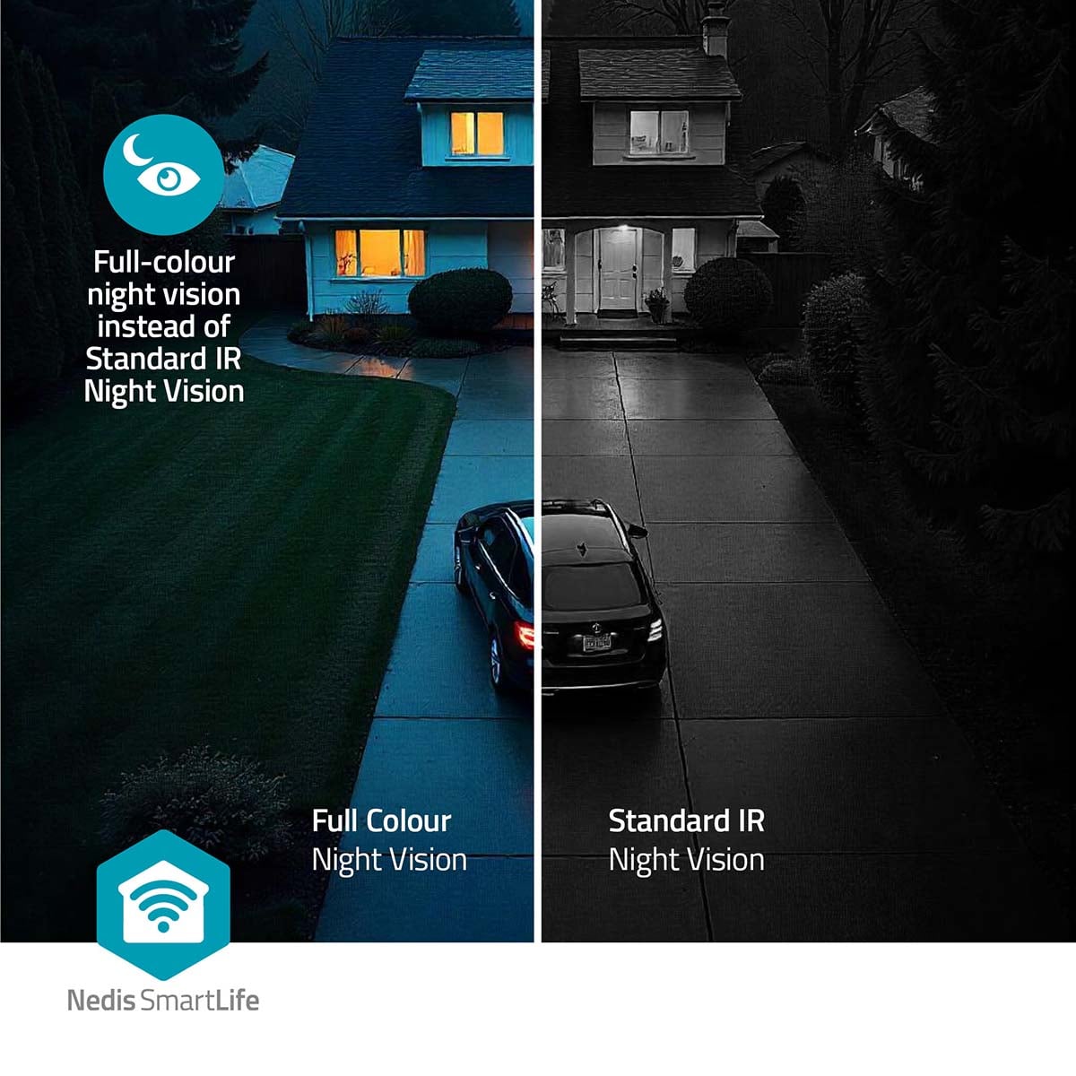 Nedis SmartLife Ulkokamera Wi-Fi | Spotlight | 3MP | IP65
