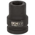 PAINEILMAHYLSY 3/4" 17X50MM IKH6554