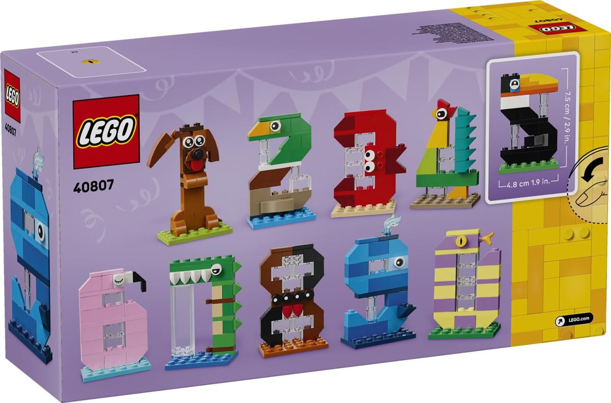 Lego Synttärinumerot