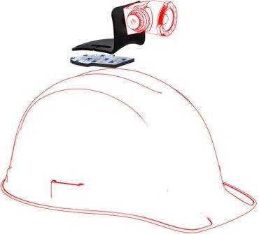 Ledlenser Kypäräkiinnikesarja Core, Work ja Signature malliston otsalampuille