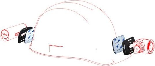 Ledlenser Kypäräkiinnikesarja Core, Work ja Signature malliston otsalampuille