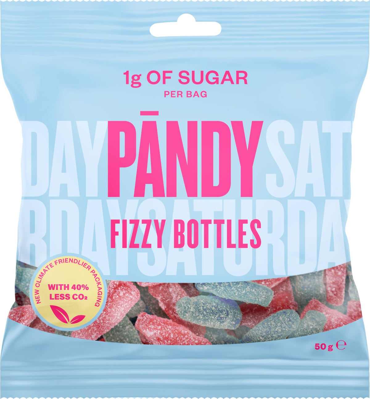 Pändy Fizzy Bottles