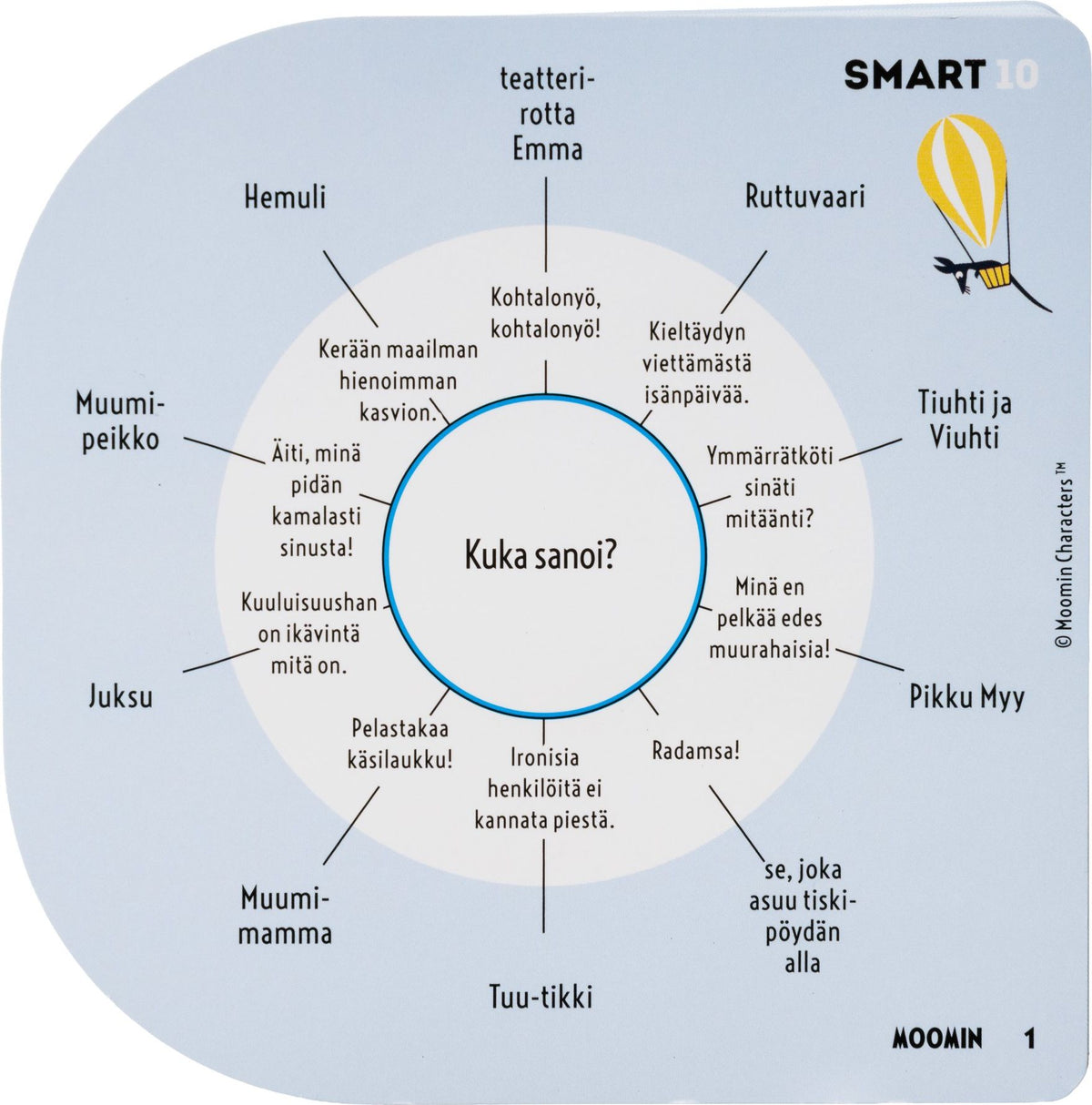 Smart 10 Muumi (fi)