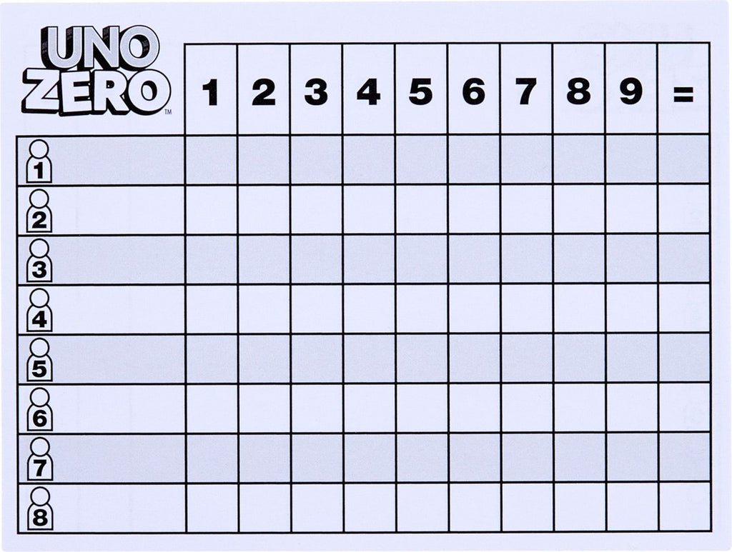 Uno Zero Pelikortit