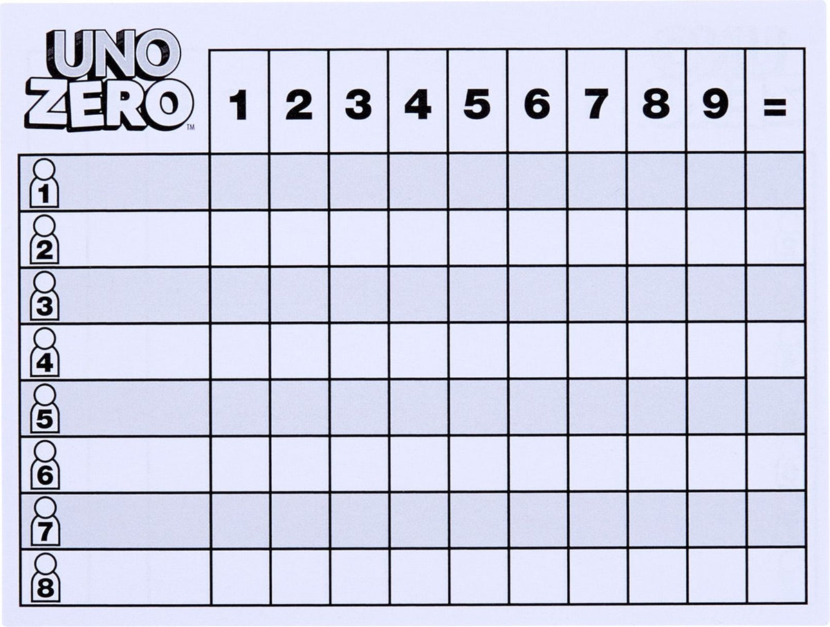 Uno Zero Pelikortit